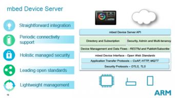 ARM发布mbed物联网设备平台 对开发者免费