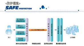 宁波it外包 宁波软件开发 宁波网站制作 宁波瑞友天翼 宁波远程软件 空间域名 企业邮箱 系统维护 系统集成 网络工程 综合布线 宁波合展科技...