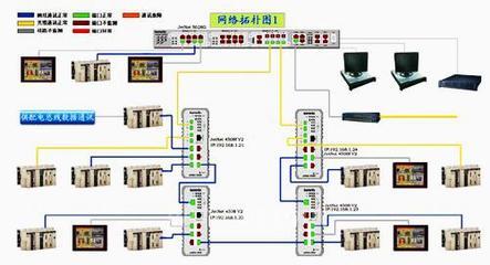 科洛理思推出新的高阶软件功能-ModBus TCP/IP通讯协议-国际金属加工网