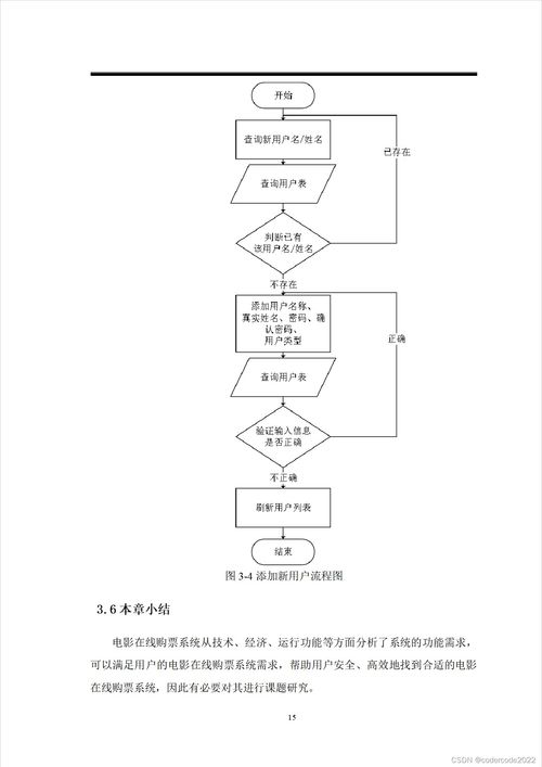 基于java的电影在线购票系统的设计与实现 11869